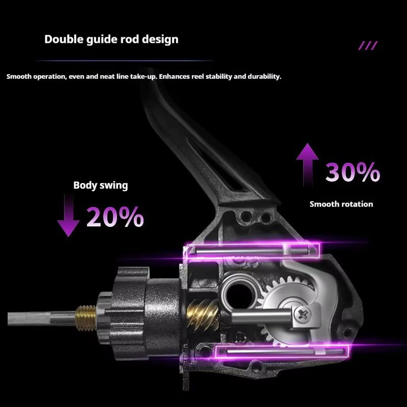 รอกสปินนิ่งน้ำหนักเบา Takuma L - Developing Tank Reel บทวิจารณ์และราคา