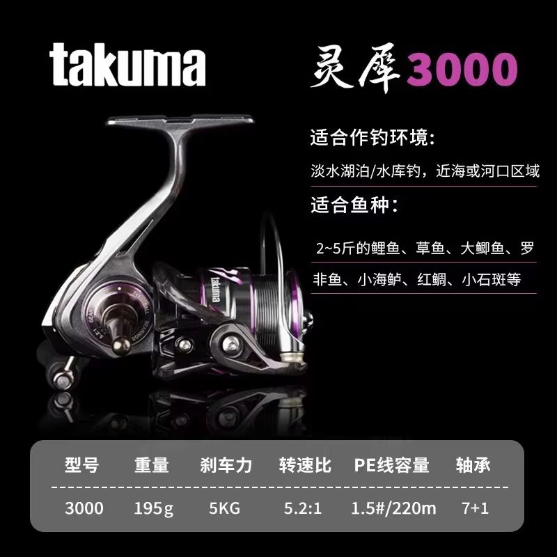 รอกสปินนิ่งน้ำหนักเบา Takuma L - Developing Tank Reel บทวิจารณ์และราคา